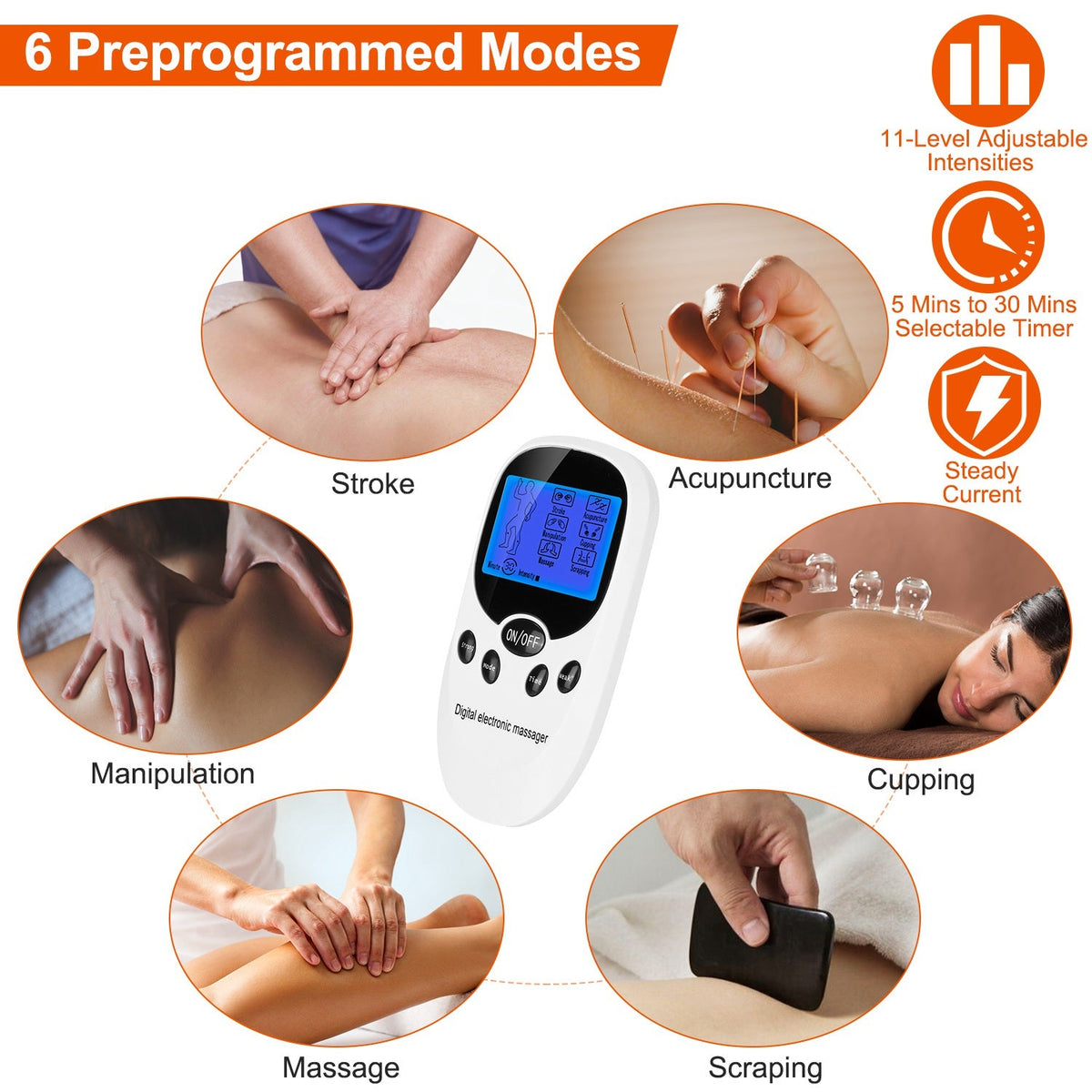 Electric Muscle Stimulator Dual Channels Pulse Massager Pain Relief Therapy Tens Device with Electrode Pads Wires